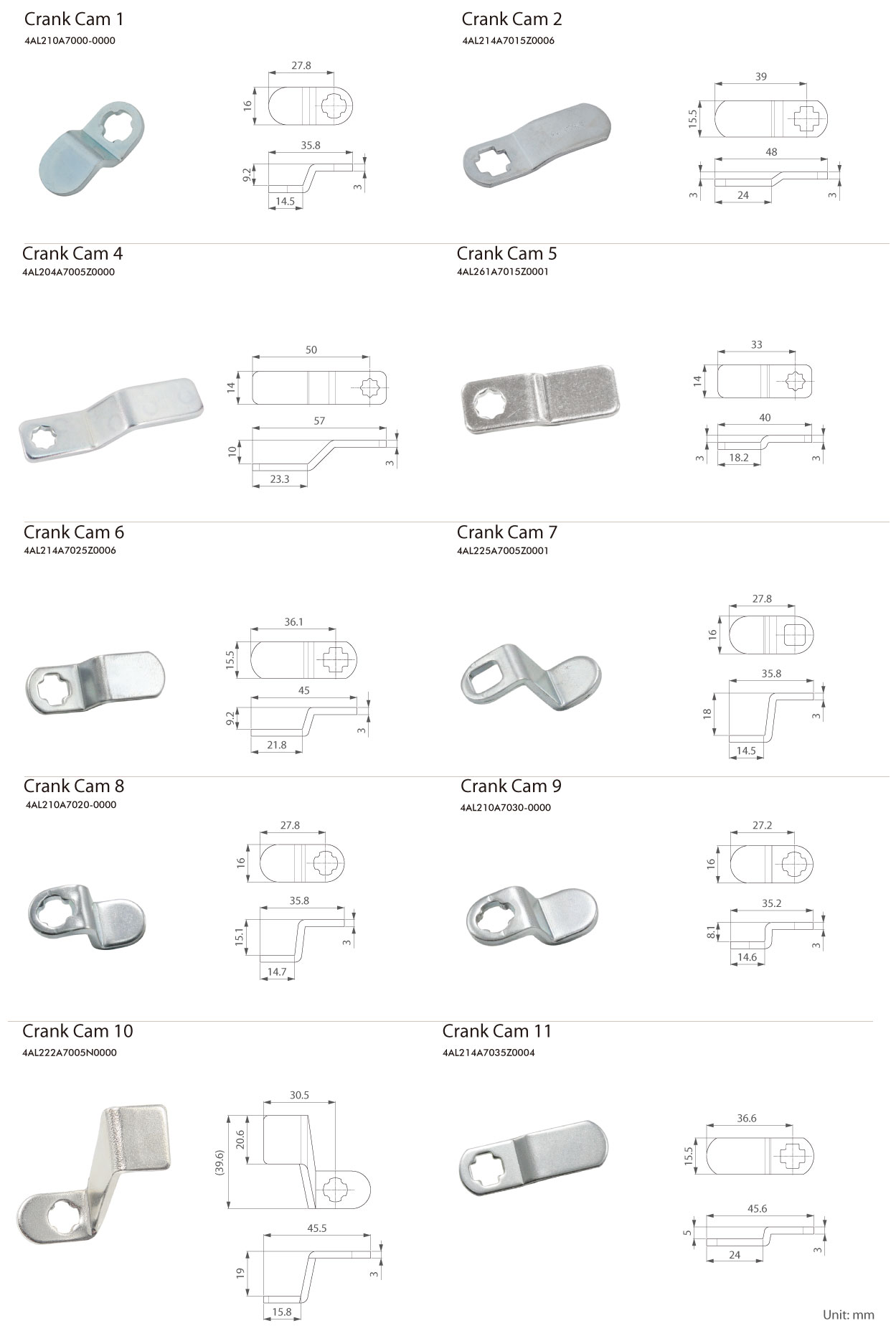 proimages/products/06-Cabinets/05-Acessories/Crank_Cam/Crankcam-s.jpg proimages/products/06-Cabinets/05-Acessories/Crank_Cam/Crankcam-s.jpg